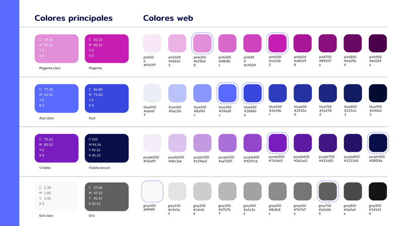 Vitamed · Rebranding, diseño gráfico y contenido para redes.